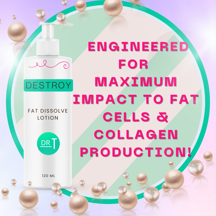 DESTROY™️ Fat Dissolve & Skin Tightening Lotion