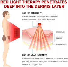 Better Than Lipo 4D ~ At Home System