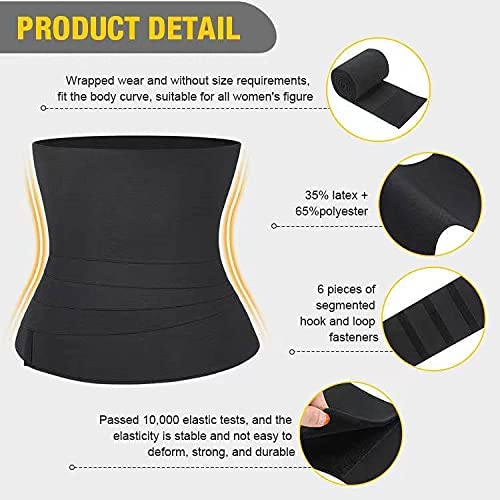 WaistlineRx Contour Band